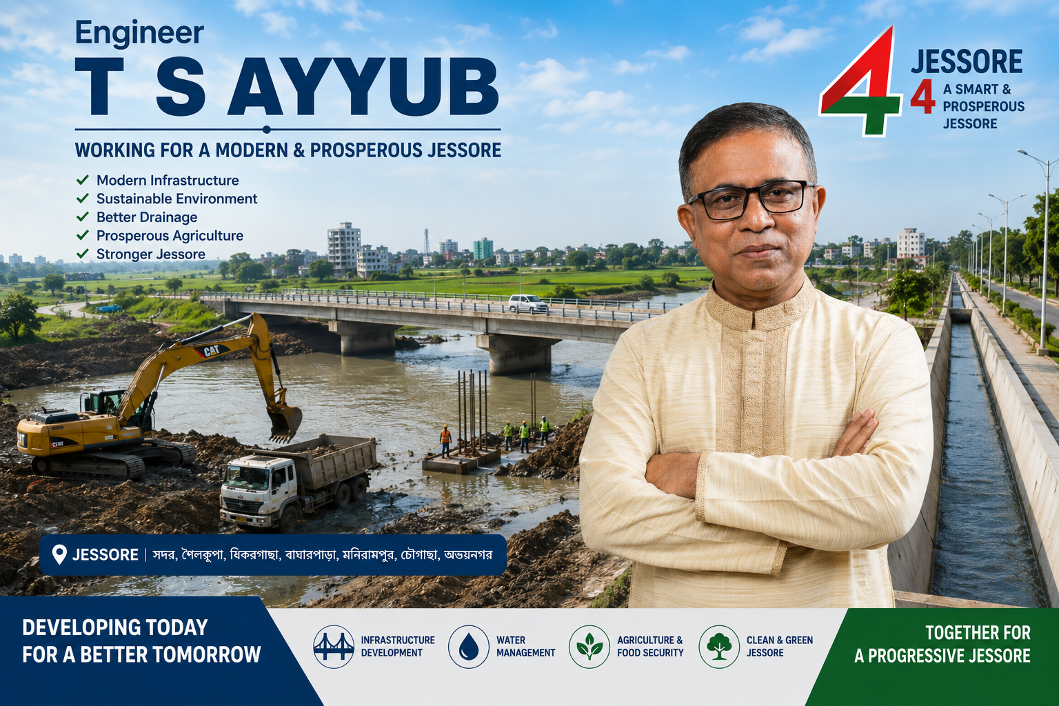 ts ayub blog